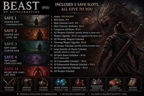 Ps4 ps5 game mod platinum - game,